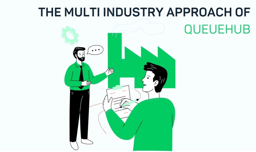 Queuehub multi industry queue management system